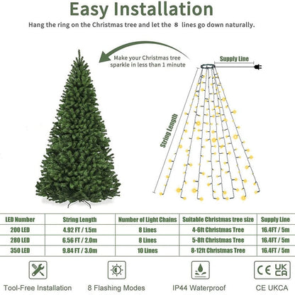 🔥Christmas Pre-sale SAVE 49%🎄Christmas Tree Waterfall Lights with Ring